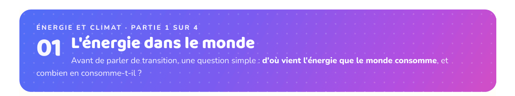Partie 1 : L'énergie dans le monde