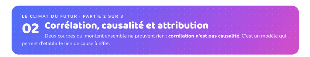 Partie 2 : Corrélation, causalité et attribution