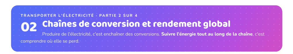 Partie 2 : Chaînes de conversion et rendement global