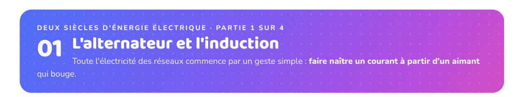 Partie 1 : L'alternateur et l'induction