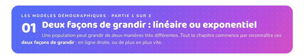 Partie 1 : Deux façons de grandir : linéaire ou exponentiel