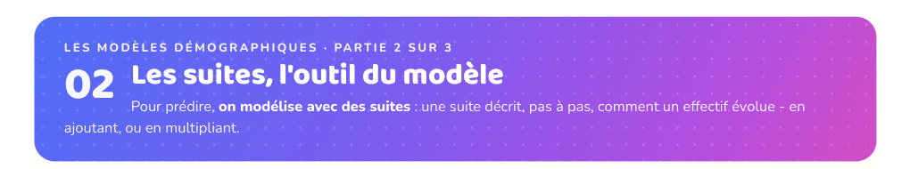 Partie 2 : Les suites, l'outil du modèle