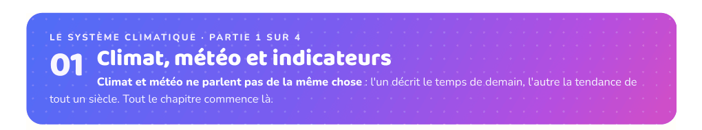 Partie 1 : Climat, météo et indicateurs