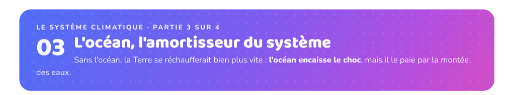 Partie 3 : L'océan, l'amortisseur du système