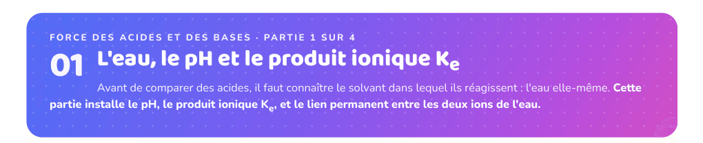 Partie 1 : L'eau, le pH et le produit ionique Ke