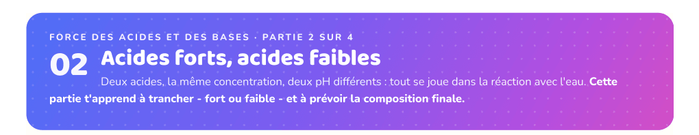 Partie 2 : Acides forts, acides faibles