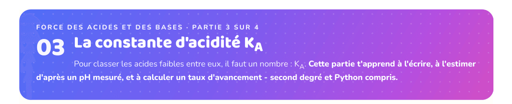 Partie 3 : La constante d'acidité KA