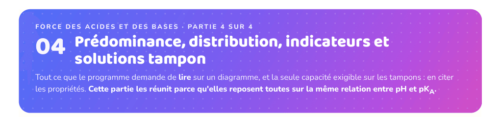 Partie 4 : Prédominance, distribution, indicateurs et solutions tampon