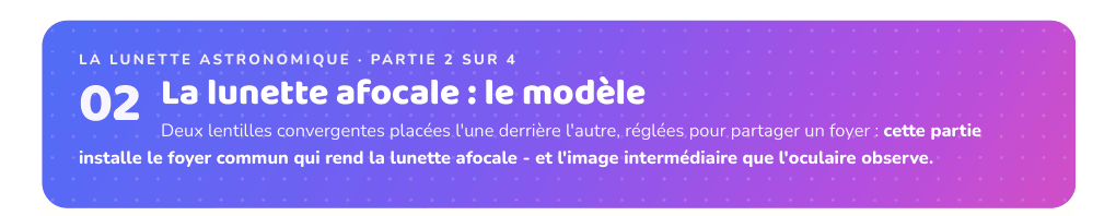 Partie 2 : La lunette afocale : le modèle