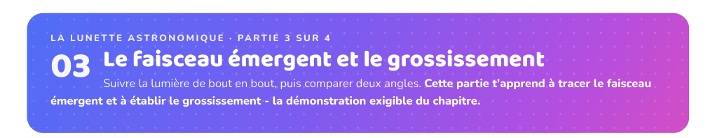 Partie 3 : Le faisceau émergent et le grossissement