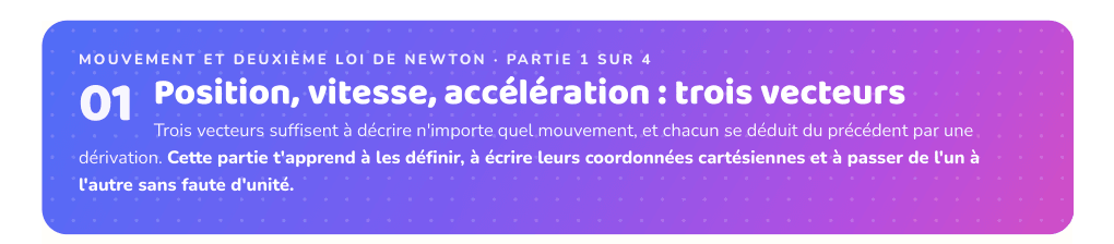 Partie 1 : Position, vitesse, accélération : trois vecteurs