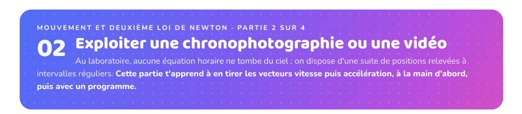 Partie 2 : Exploiter une chronophotographie ou une vidéo