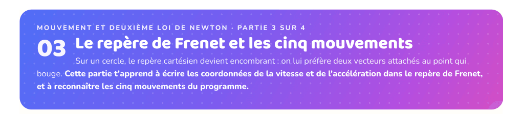 Partie 3 : Le repère de Frenet et les cinq mouvements