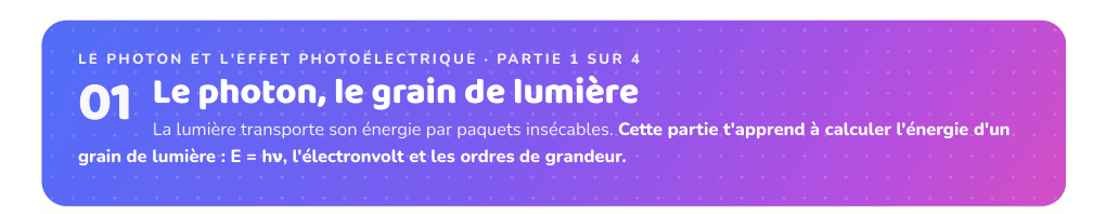Partie 1 : Le photon, le grain de lumière