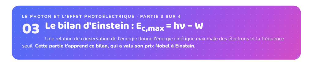 Partie 3 : Le bilan d'Einstein : Ec,max = hν − W