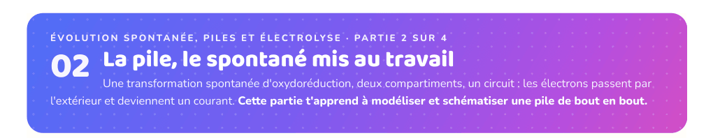 Partie 2 : La pile, le spontané mis au travail