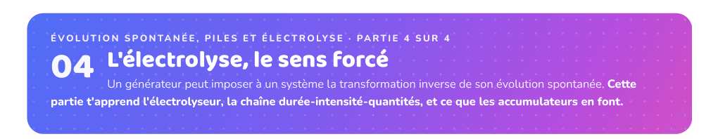 Partie 4 : L'électrolyse, le sens forcé