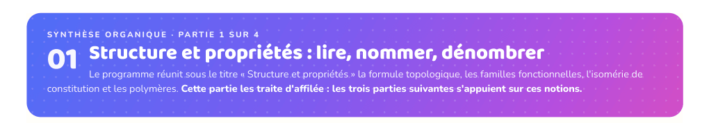 Partie 1 : Structure et propriétés : lire, nommer, dénombrer