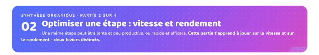 Partie 2 : Optimiser une étape : vitesse et rendement
