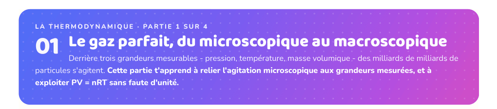 Partie 1 : Le gaz parfait, du microscopique au macroscopique