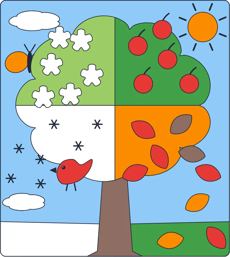 L'arbre des quatre saisons : le dessin une fois colorié